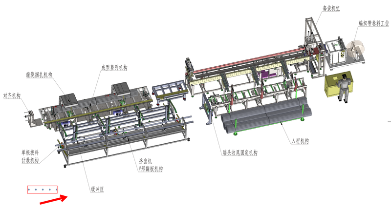 Máquina empaquetadora de tubos de plástico